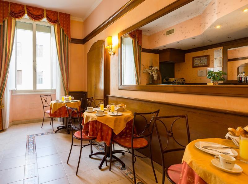 Baltik Guesthouse Rome Luaran gambar